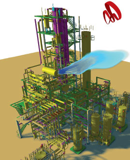 analisis determinacion